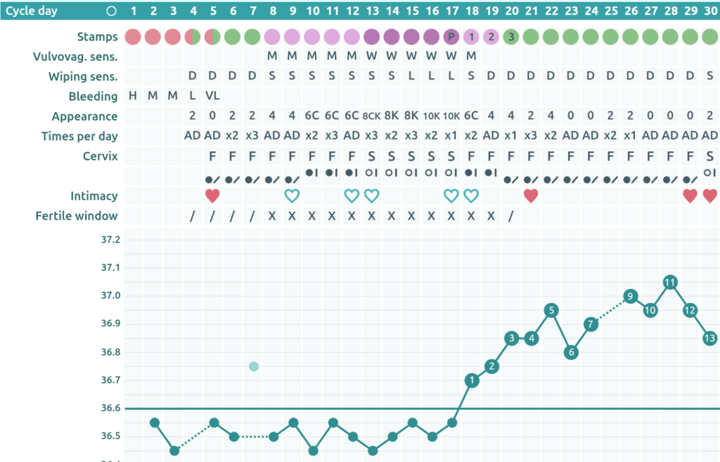 Justisse – RYB public use sample chart (corrected)(1)