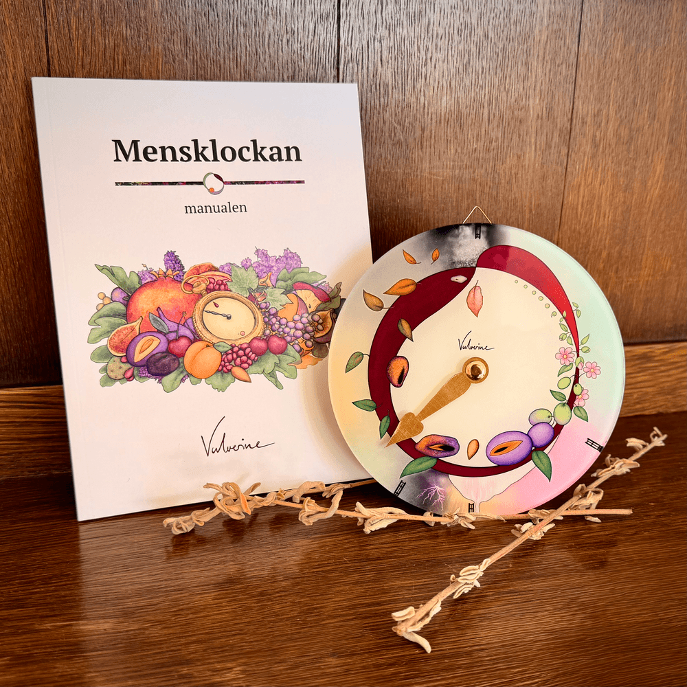Mensklockan
